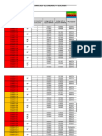 Levantamiento Raspadores Planta CHST (Version 2)