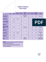 Buscas - Inteligência Computacional - Página1