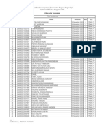 Jadwal SKD - Penjaga Tahanan