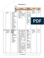 5° Grado - Actividad Del 28 de Noviembre