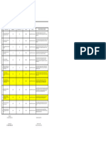 2.5.2.1 Analisis Iks Awal Pis-Pk