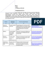 LK 2.4. Rencana Evaluasi - Qomarul Anam - PGSD