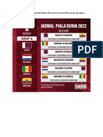 Berikut Ini Jadwal Lengkap Piala Dunia 2022 Dari Fase Penyisihan Grup