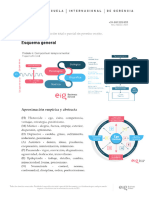 CLASE 2 Esquema General - Liderazgo Ejecutivo - Track Del SER Psicopedagogía