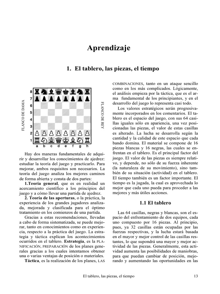 Ajedrez Aprendizaje | PDF | Ajedrez | Estrategia de ajedrez