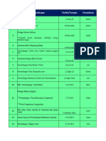 Senarai Aktiviti & Pertandingan