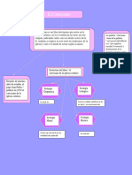 Mapa Conceptual El Catecismo 06 09 21