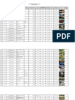 Daftar Aset Desa Dari Apbdes 2015 - 2022-3