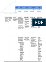 LK 2.2 Penentuan Solusi 