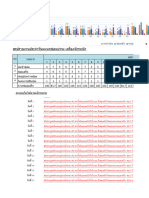 10 รายงานเครื่องจักรชำรุดประจำวัน ตุลาคม 2566