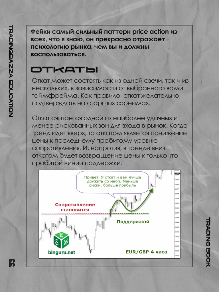Технический Анализ - Part-4 | PDF