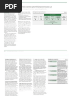 Adidas AG AR2010 Global Operations