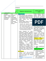 LK 2 1 Eksplorasi Alternatif Solusi