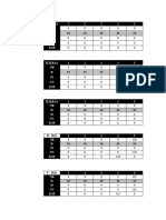 Diagrama Tijeras