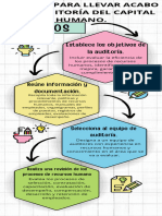 Infografia Grafico Proceso Pasos Orden Doodle Multicolor