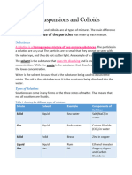 Solution, Suspensions, Colloids