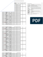 IMP Unit - Formulir Serah Terima Bedside Handover