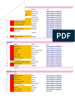 Maternity Planning & Expenses Intan