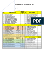 Ficha de Inscripción de Las Olimpiadas 2023