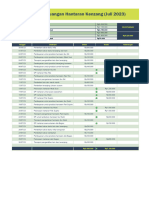 Laporan Keuangan Hantaran Kenzang Juli 2023