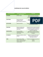 NEUROTRANSMISORES