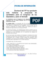 Candidatura Congreso y Senado PP Granada
