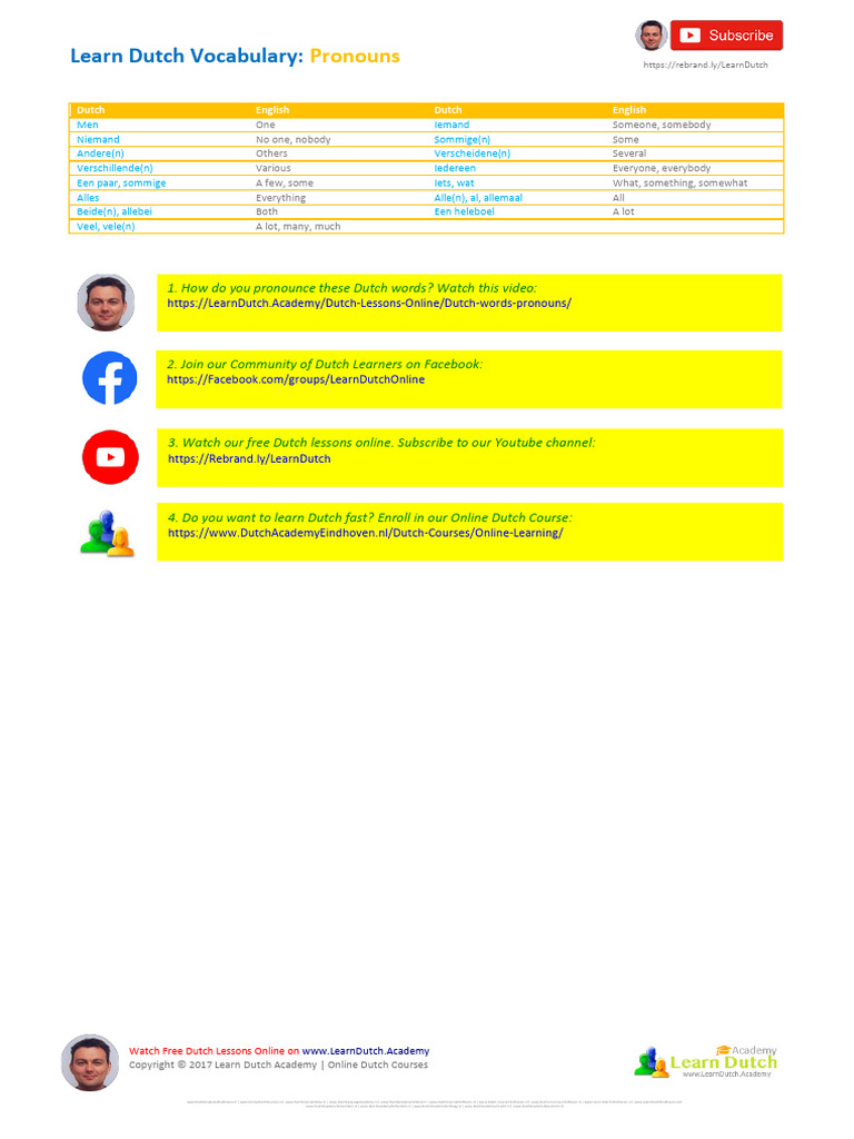 LEARN DUTCH Pronouns PDF Human Communication Linguistics