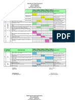 Pemetaan KD Ki-3 & Ki-4 Kls Vi Rev 2018 SDN 2 Keresek