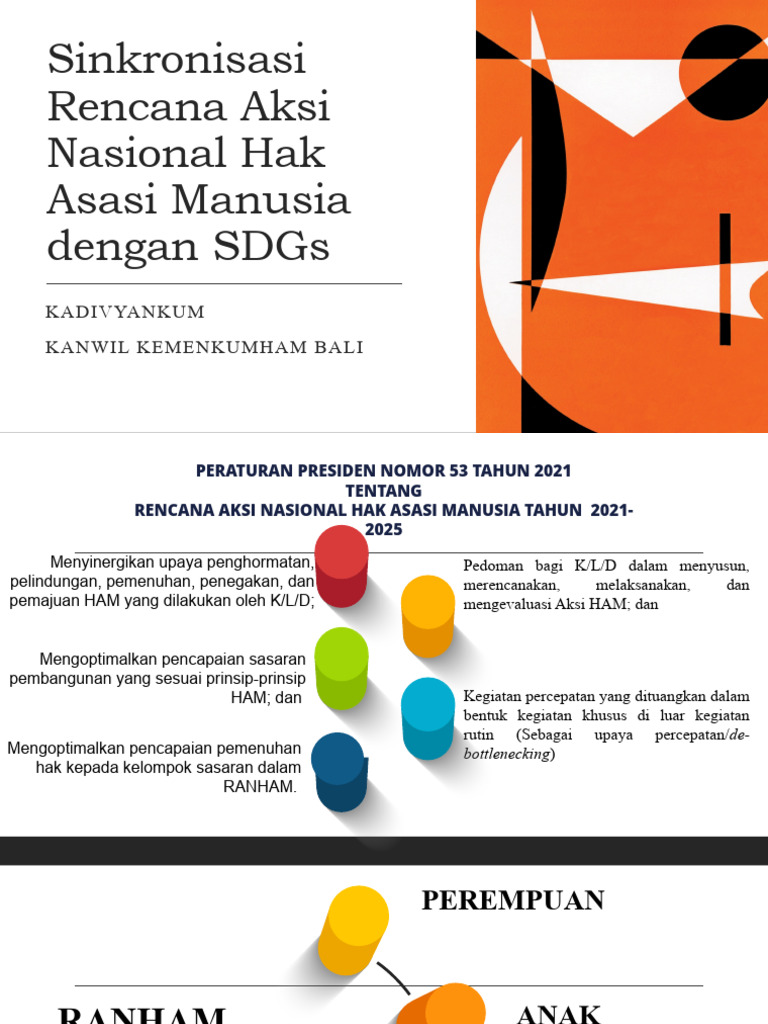 Ranham Dan Sdgs - Paparan Kanwil Kemenkumham Bali | PDF | Ilmu Sosial
