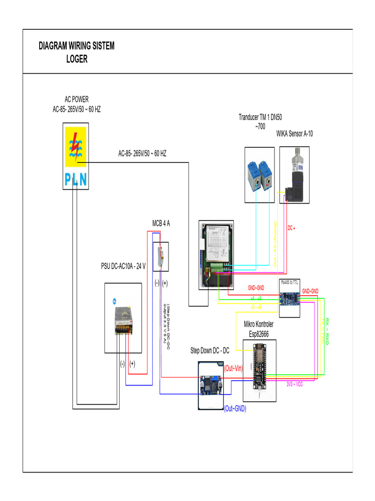 Wiring Diagram-Model | PDF | Computer Hardware | Electromagnetism