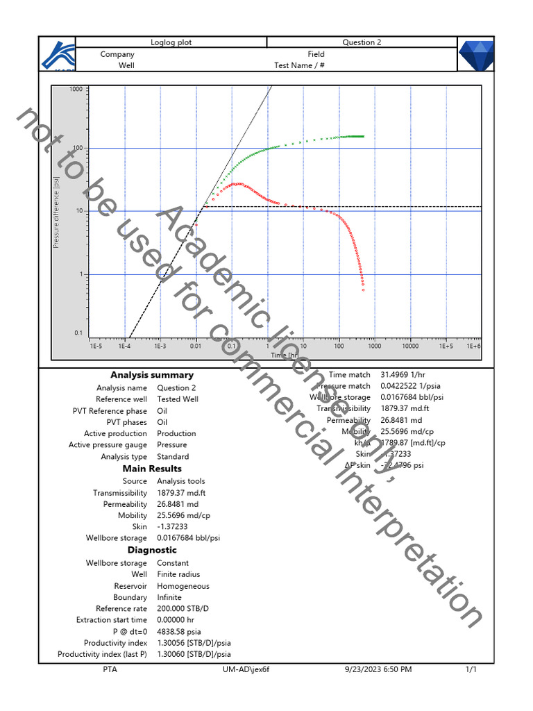 Question 2 - Kappa Plots | PDF | Pressure | Chemical Engineering