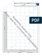 Question 3 - Kappa Plots