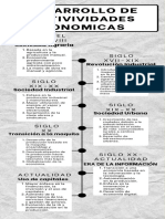 Infografía Línea Del Tiempo Timeline Historia Moderno Creativo Doodle Gris