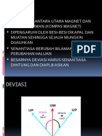 Kompas & Sistem Kemudi New Ant Iii.