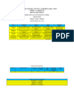 Rubrica Evaluación Voleibol