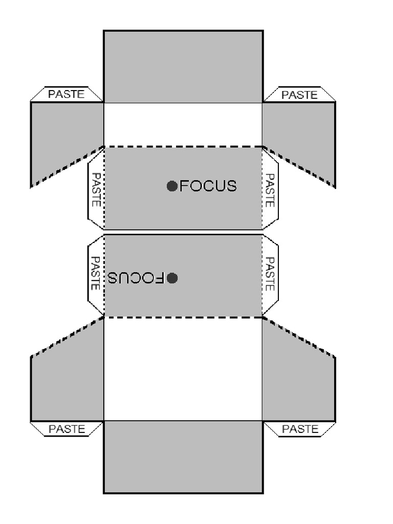 Fault Model | PDF