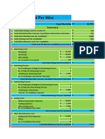 Ashish John HR Analytics Assingement