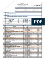 Daily Report 21 Oktober