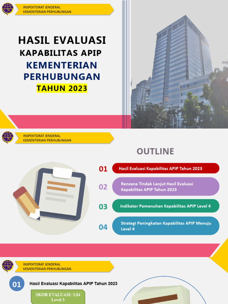 Evaluasi Kapabilitas APIP 2023 Kemenhub | PDF