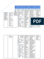 LK 2.2 Penentuan Solusi