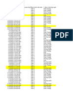 Data Form KH o Sát Tkud