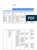 LK 2.2 Margareta Novida Penentuan Solusi