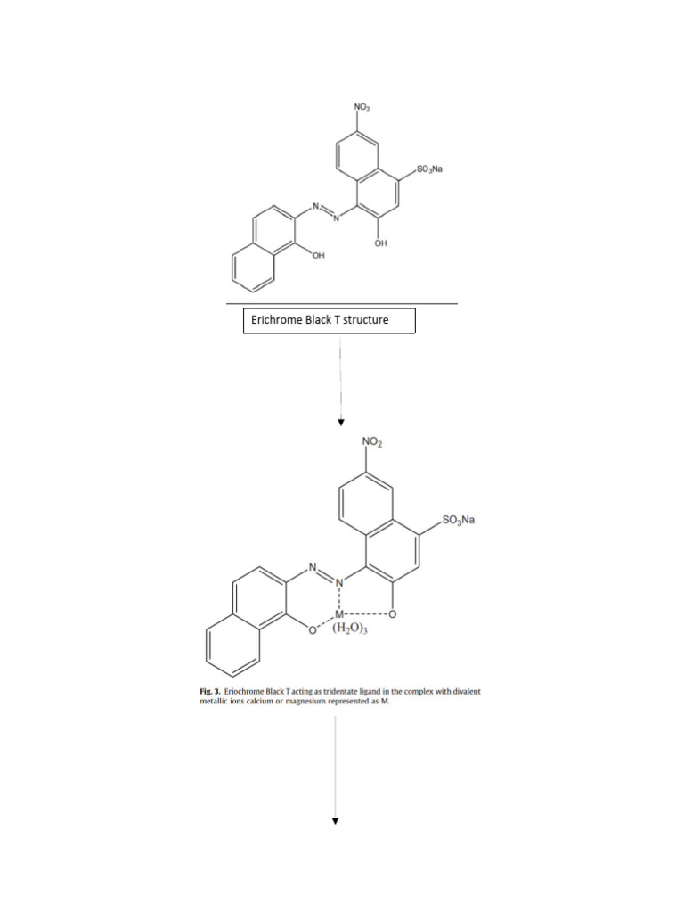 Hardness Principle PDF
