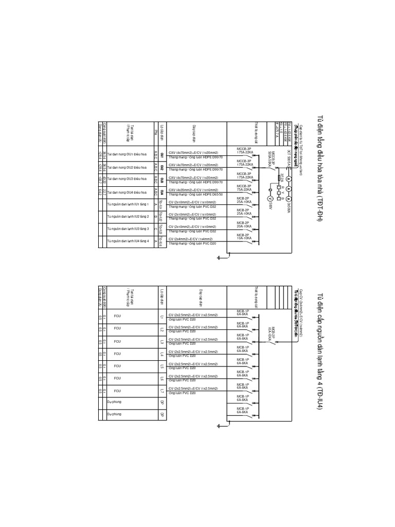 Tu dien dieu hoa model pdf
