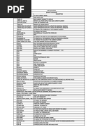 E3D COMMANDS - The Piping Engineering World