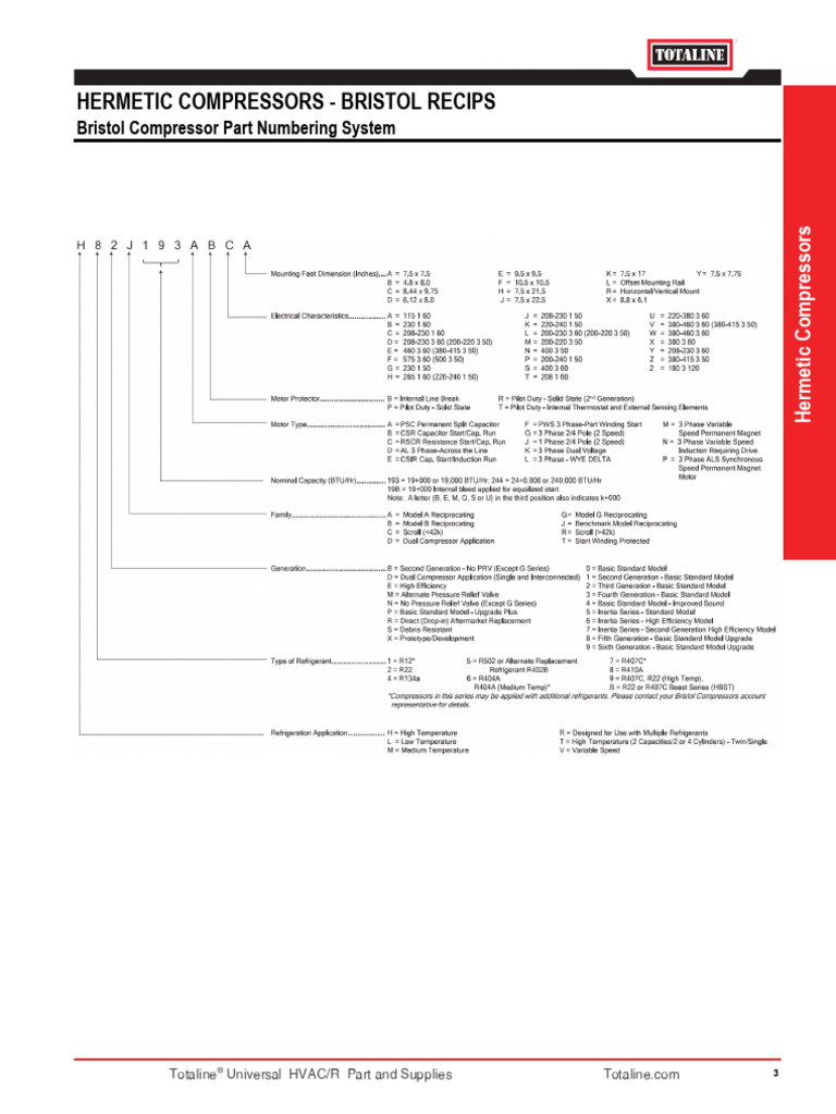 Bristol Compressor Detail PDF