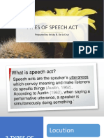 Lesson 11 Types of Speech Act