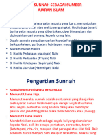 Pendidikan Agama Islam (Sunnah)