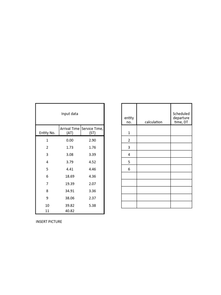 Single and Two-Server Queue Simulation | PDF | Queue (Abstract Data ...
