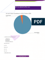 Art and Culture Previous Year Questions UPSC Prelims 2022 1